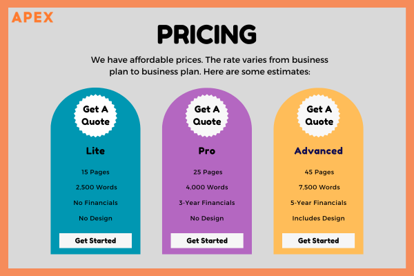 Business Plan Writer Cost, Business Plan Price, Business Proposal Writing Pricing Cost